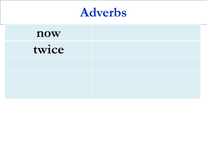 Adverbs